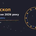 Космічна ілюстрація зі знаками зодіаку й календарем на 7 вересня 2026 року
